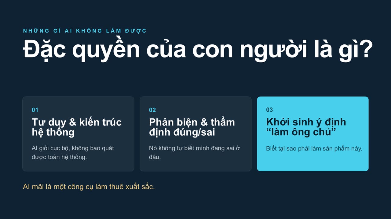 Slide 12: NHỮNG GÌ AI KHÔNG LÀM ĐƯỢC